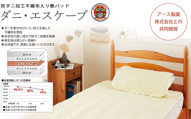 寝具 新品YAMAJIN PREMIUM ダニエスケープ ダブル 140×205cm