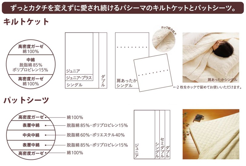 脱脂綿とガーゼでつくる究極の寝具 pasima パシーマ キルトケット（3層