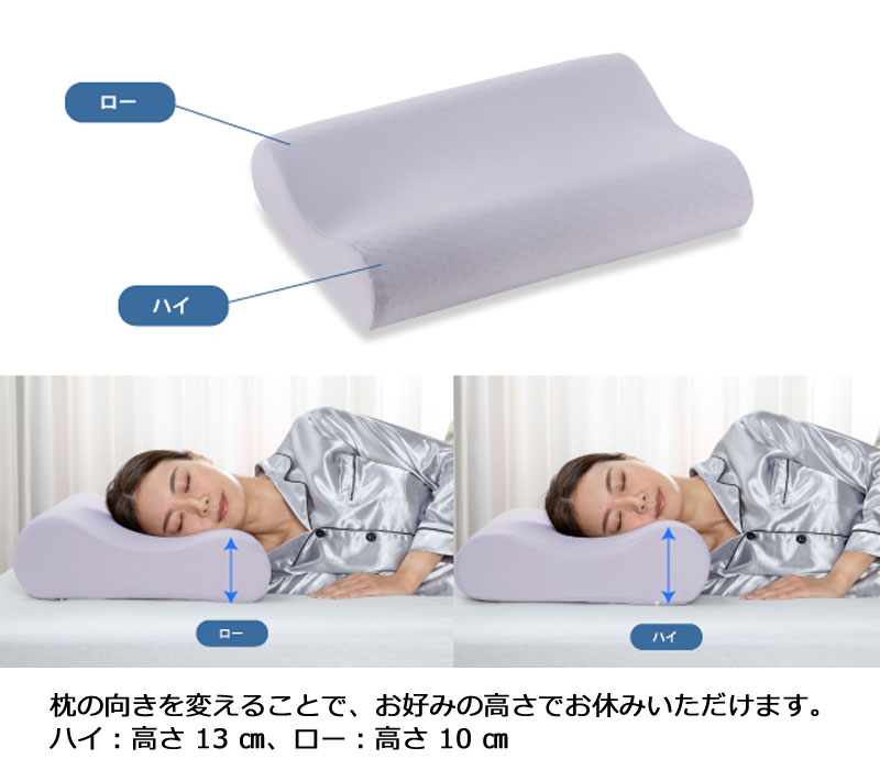 フランスベッド ズカンピロー 放熱シート内蔵まくら ZUKAN（頭寒