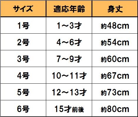 半被 法被 半纏 祭り衣装 祭り用品【子供半天 無地睦 ６号(ジュニア