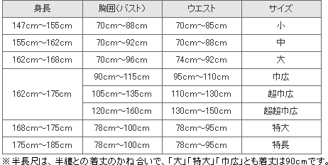 サイズ表