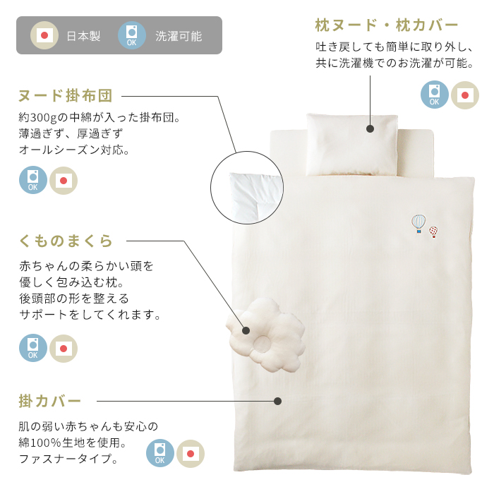 HashkuDe組布団miniサイズ HashkuDe（ハッシュクード） ミニサイズ 固綿敷布団 ベビー敷布団