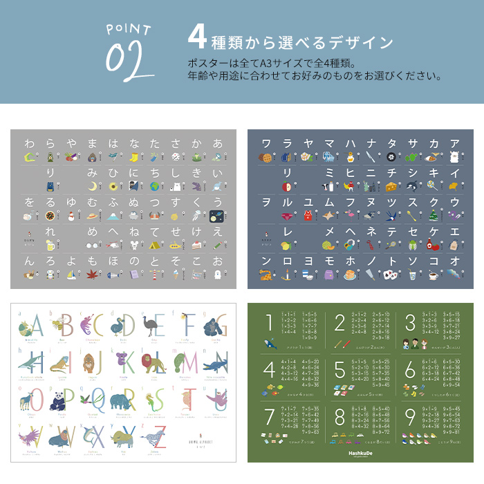 お風呂ポスター 知育 A3 防水 日本製 水で貼ってはがせる ひらがな あいうえお カタカナ アルファベット 九九表 日本地図 都道府県 幼児 子供 学習教材 関連画像3