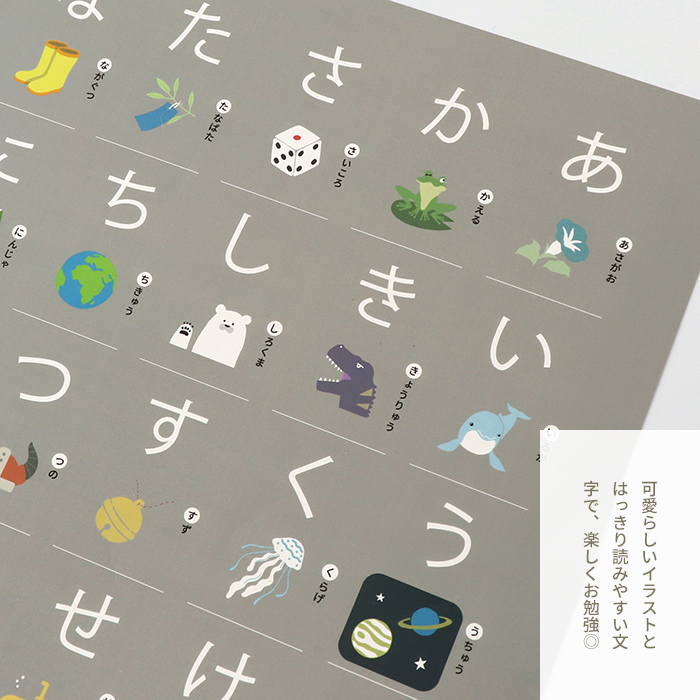 お風呂ポスター 知育 A3 防水 日本製 水で貼ってはがせる ひらがな あいうえお カタカナ アルファベット 九九表 日本地図 都道府県 幼児 子供 学習教材 関連画像5