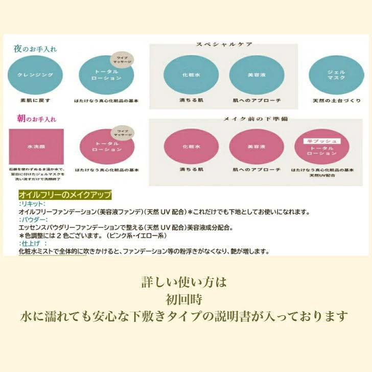 基本4点セット スキンケアセット はたけなう真心基礎セット エイジング