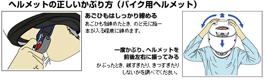 ヘルメットサイズFAQ