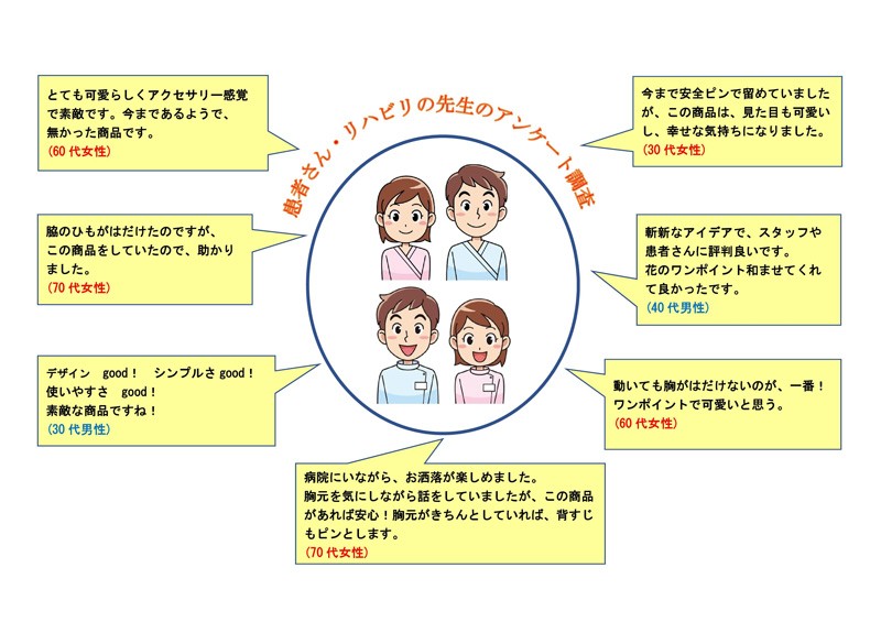 胸はだけんじゃー(スワロフスキー仕様)