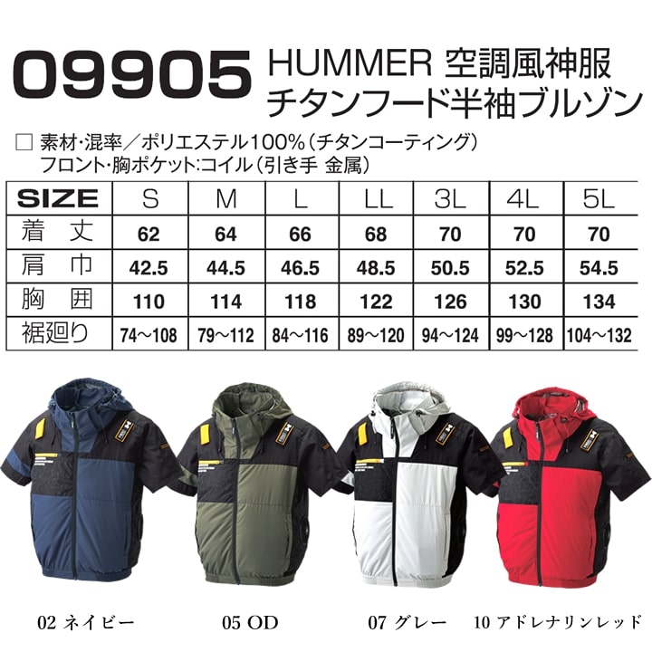 即日発送 HUMMER 空調風神服 2025年 空調ウェア サイドファン 服のみ