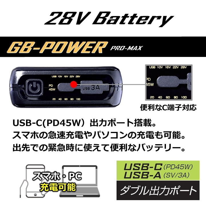 即日発送 空調服用 28V専用 バッテリーPRO MAXセット GB-POWER
