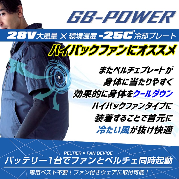 空調服用 ペルチェ ファン 一体型（28V専用 ペルチェファン1セット
