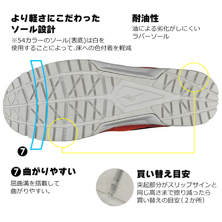 オールマイティ ミズノ 安全靴 オールマイティVS 紐タイプ F1GA1803