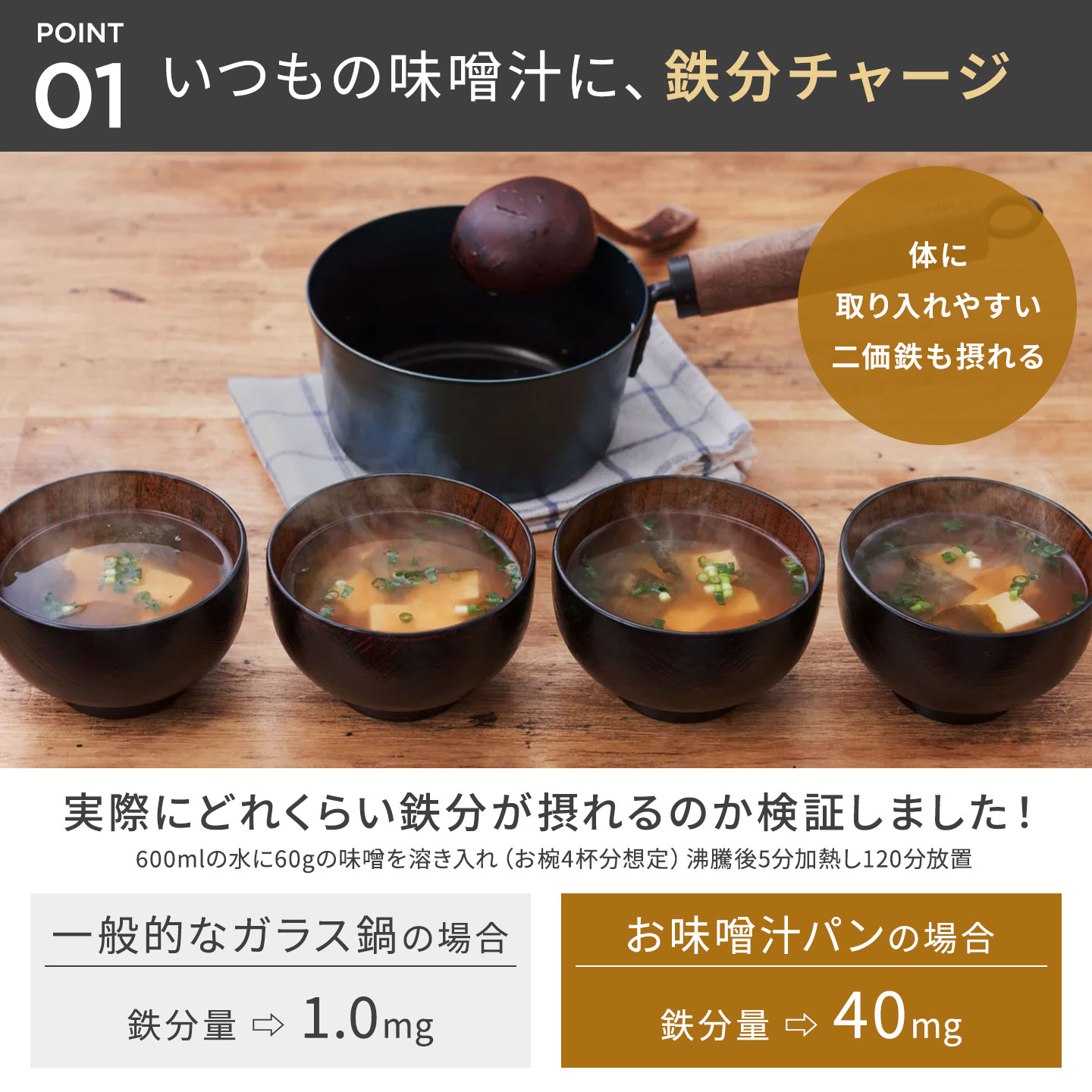 FUJITA KINZOKU 今日を元気にする お味噌汁パン 藤田金属 IH ガス火
