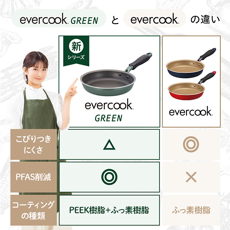 evercook 卵焼き器 GREEN エバークック 卵焼き フライパン IH ガス LOW