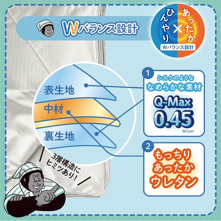 DOSHISHA（ドウシシャ） ゴリラのハグ 夏 夏用 ブランケット 掛け布団