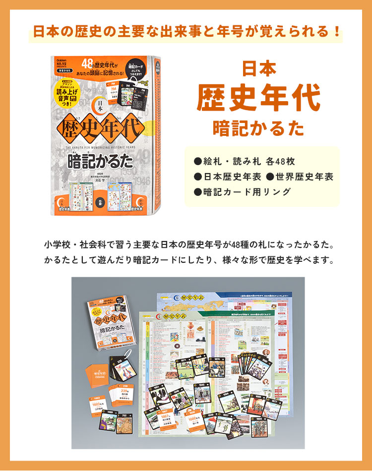 かるた 知育玩具 遊びながら学べる 読み上げ 音声付き ことわざ 歴史 地図記号 都道府県 小学生 学習教材 日本地図 白地図 中学生 子供