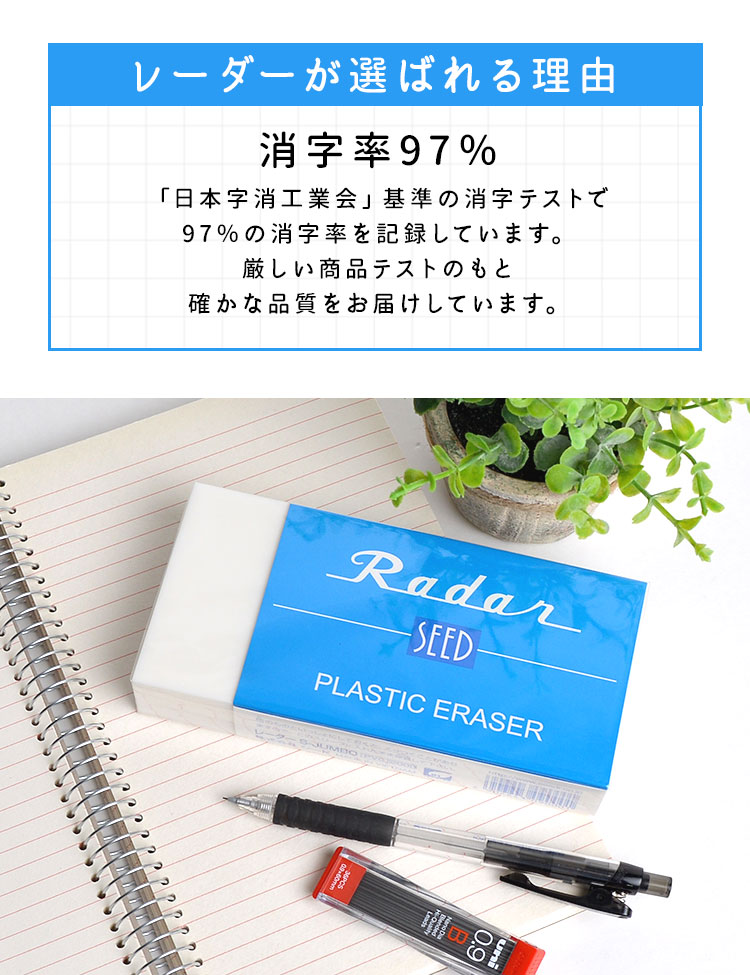 RADAR 消しゴム Radar 巨大 消しごむ レーダー S-JUMBO 特大