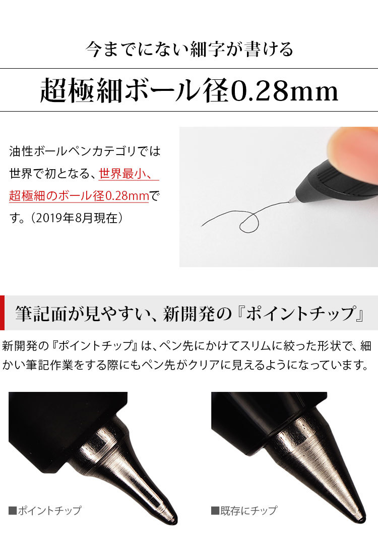 芸能人愛用 ジェットストリーム 油性ボールペン替え芯 0.28ｍｍ 赤 4902778258828 M便 1 2 discoversvg.com