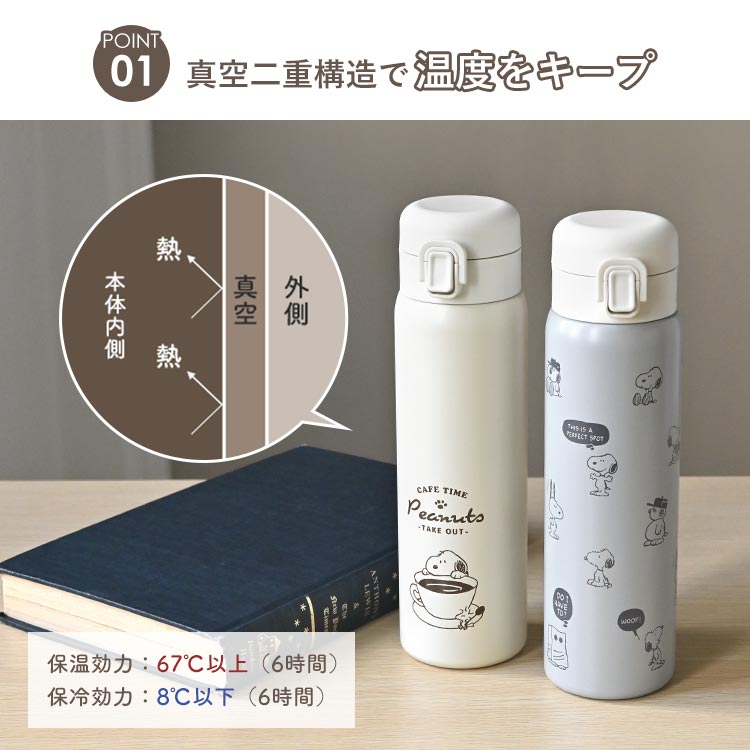 SNOOPY（スヌーピー） 水筒 ステンレスボトル 保温 保冷 直飲み 480ml