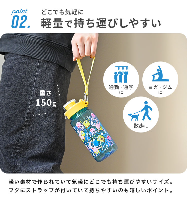 大西賢製販 水筒 クリアボトル スポンジボブ 直飲み ドリンク