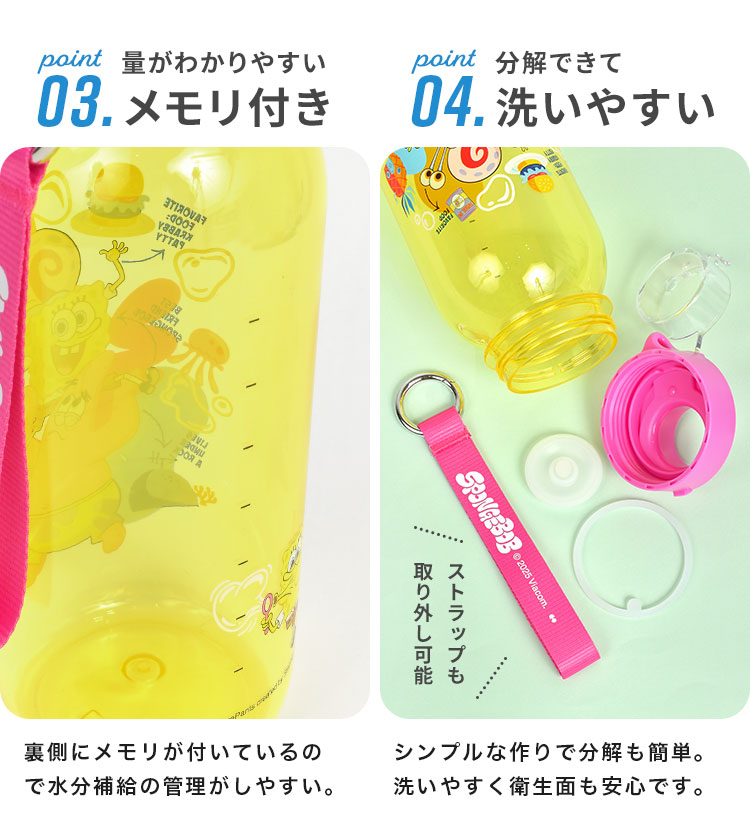 【レア】オフィスにの 本店 ファンクラブ限定 水筒 ドリンクボトル 黄色 靴下 大西賢製販 水筒 クリアボトル スポンジボブ 直飲み ドリンク