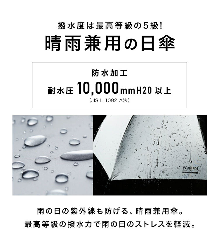 楽天市場】【300円OFFクーポン】wpc.IZA AUTOMATIC&SAFE（日傘