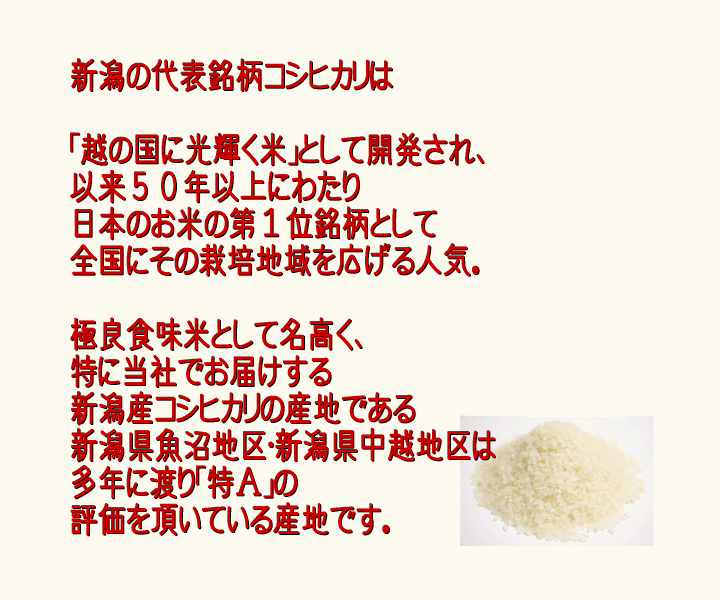 新潟コシヒカリ