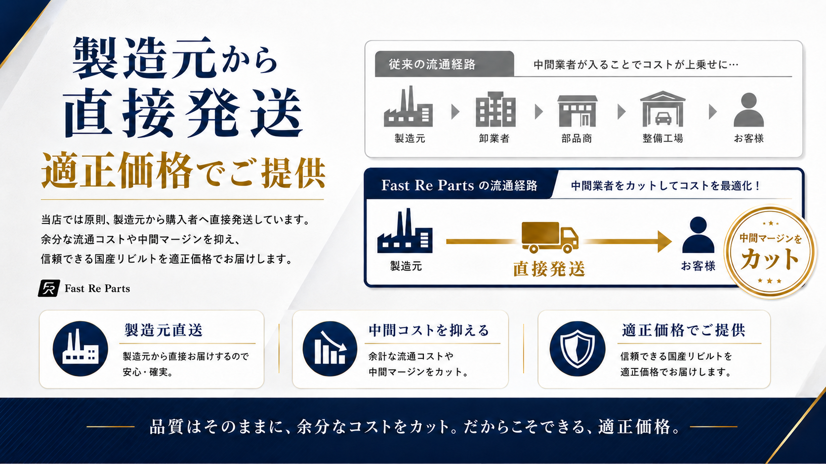 エアコンコンプレッサー NSX NA1 リビル...の詳細画像4
