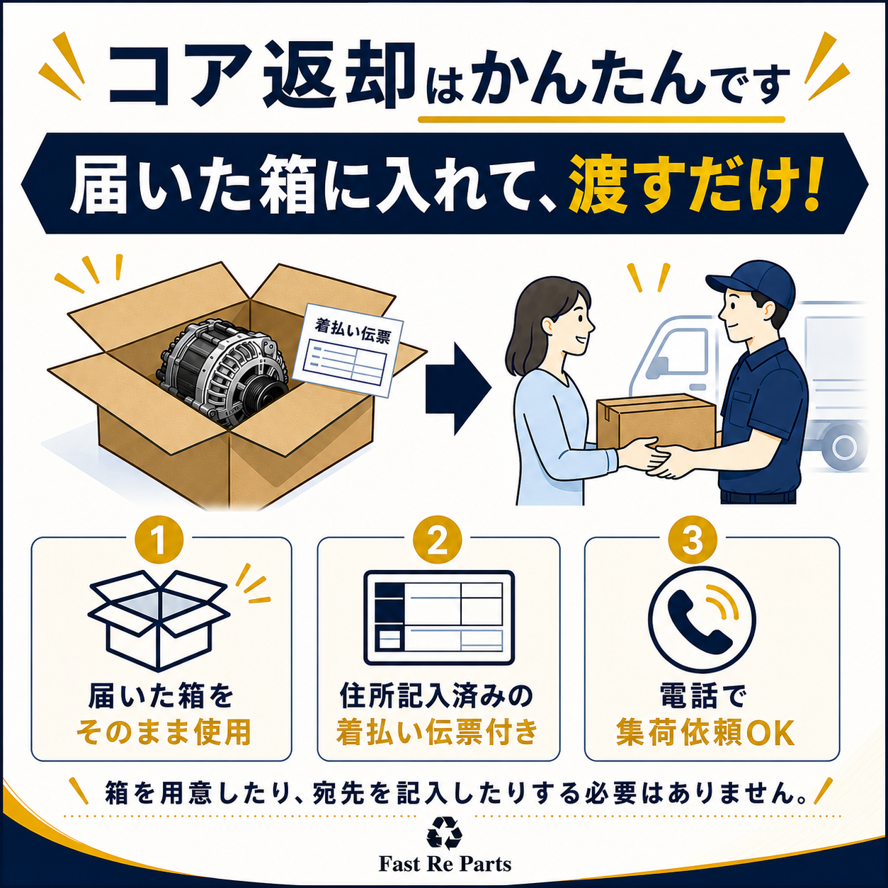 セルモーター アトレー S201C S201P リビルト 28100-B2150 ダイハツ