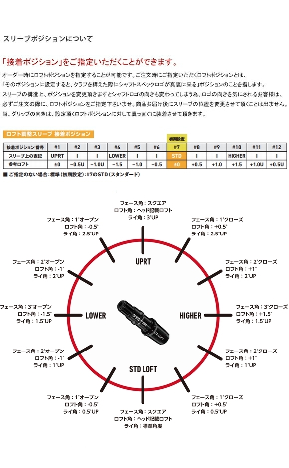 TaylorMade（テーラーメイド） スリーブ付きシャフト TourAD DI HYBRID