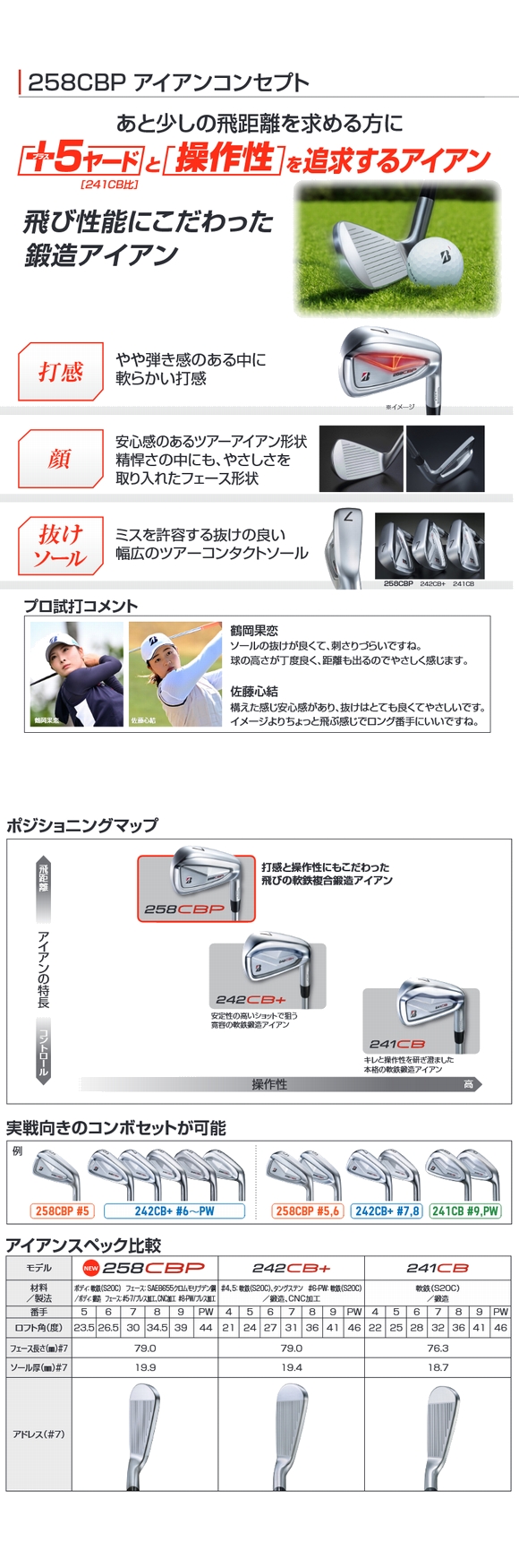 BRIDGESTONE GOLF ブリヂストン 258CBP アイアン 単品（#5,#6,#7