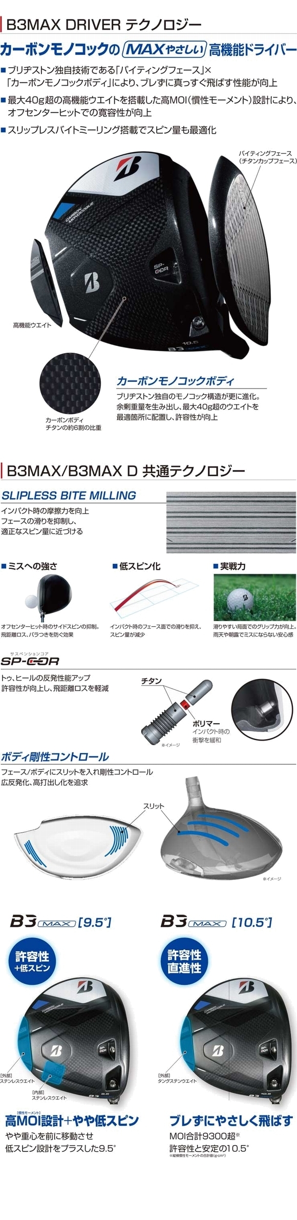 ブリヂストン B1ST ドライバー 10.5度　スピーダー　グリーン 楽天市場】ブリヂストンゴルフ B1ST ドライバー スピーダーNX