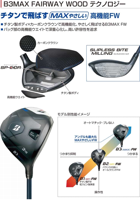 BRIDGESTONE GOLF ブリヂストン B3 MAX フェアウェイウッド 日本正規品