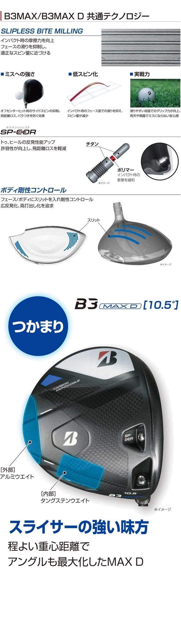 BRIDGESTONE GOLF ブリヂストン B3 MAX D ドライバー 日本正規品 2024