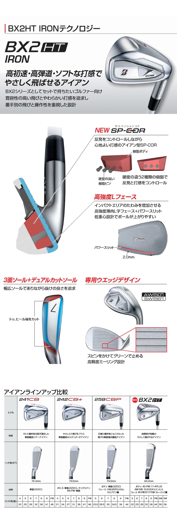 BRIDGESTONE GOLF ブリヂストン BX2 HT アイアン 単品（#5,#6,#7,#8,#9
