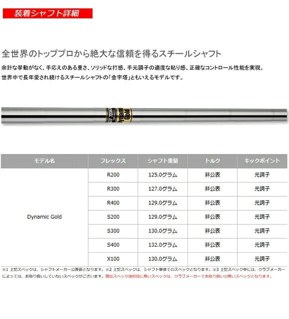 P700シリーズ テーラーメイド P790 アイアン 単品（#4,#5,#6,#7
