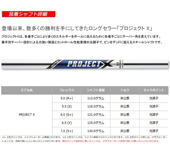 P700シリーズ テーラーメイド P770 アイアン 単品（#3,#4,#5,#6,#7,#8