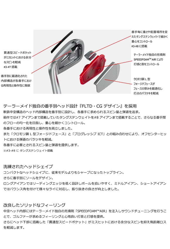 P700シリーズ テーラーメイド P770 アイアン 5本セット(#6-PW P700シリーズ テーラーメイド P770 アイアン 5本セット(#6-PW