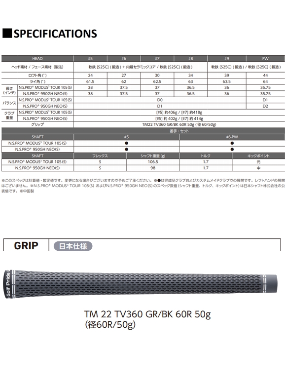 P700シリーズ テーラーメイド P8CB アイアン 4本セット（#7-PW）日本