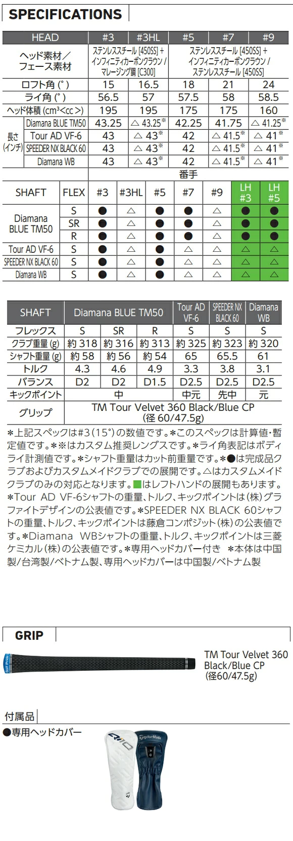 テーラーメイドQI10 フェアウェイウッド 15°1K オレンジ50S