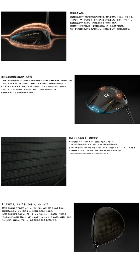 TaylorMade（テーラーメイド） Qi4D ドライバー 日本正規品 2026