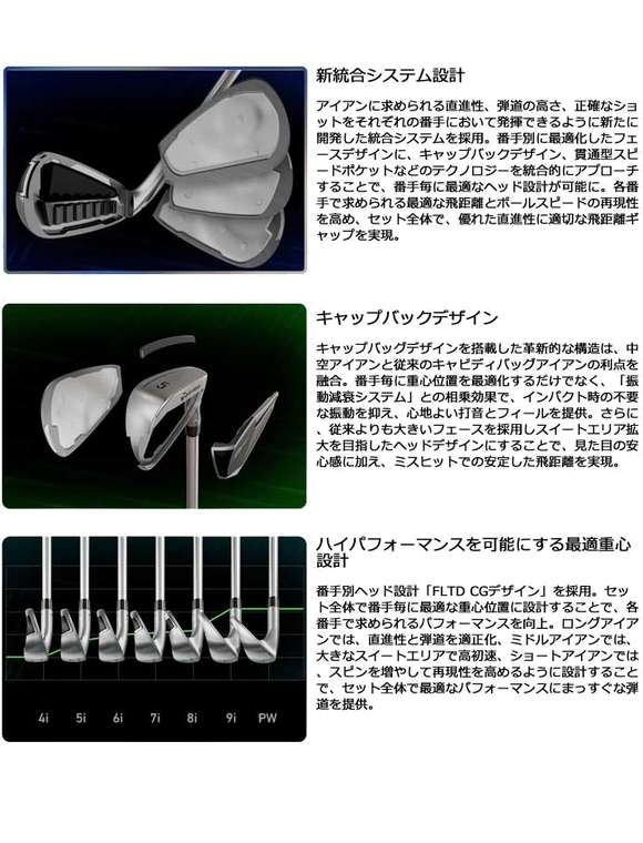 TaylorMade テーラーメイド Qi MAX LITE アイアン 単品（#5,#6