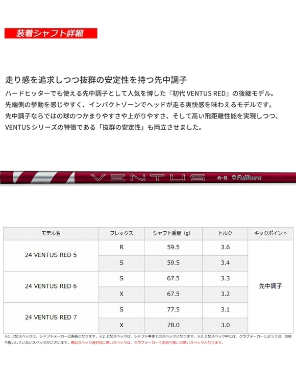 TaylorMade（テーラーメイド） Qi35 MAX ドライバー 日本正規品 2025