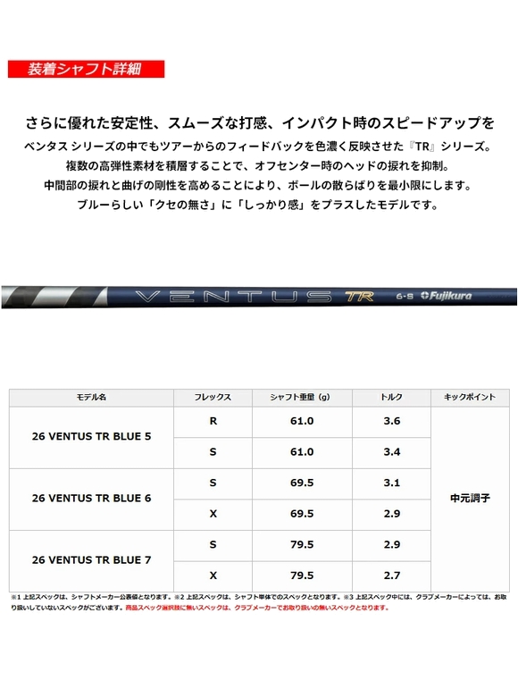 TaylorMade（テーラーメイド） Qi4D ドライバー 日本正規品 2026