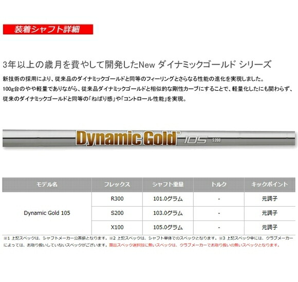 ブリヂストン 233HF Dynamic Gold 105 S200 中古ゴルフクラブ】ミズノ