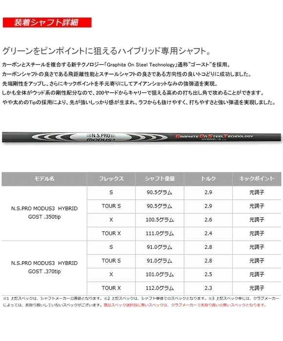 TaylorMade テーラーメイド スリーブ付きシャフト N.S.PRO MODUS
