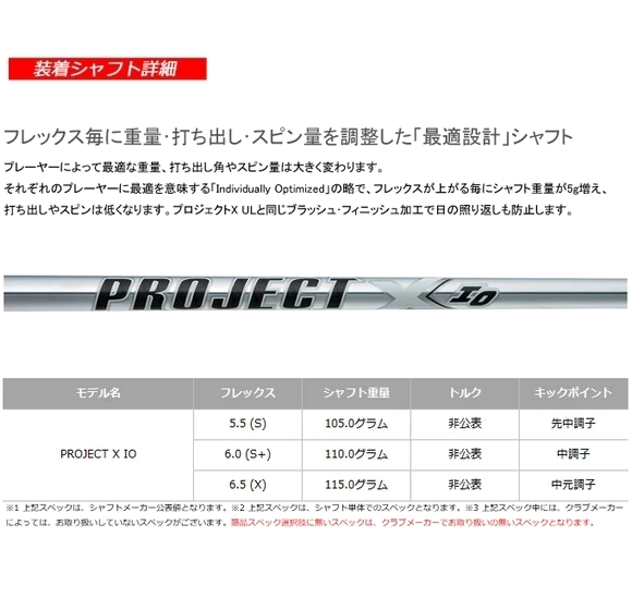テーラーメイド　4番アイアン　プロジェクトX6.0 P770 Amazon.co.jp: テーラーメイド P770 PHANTOM BLACK IRONS