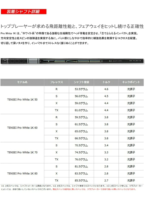 テーラーメイド　Qi4D 5w テンセイ　ホワイト　1K 60 S サンプル表記 TaylorMade（テーラーメイド） Qi4D フェアウェイウッド 日本正規品