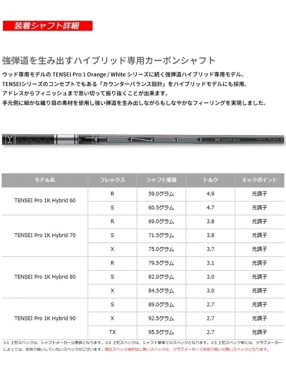 TaylorMade（テーラーメイド） スリーブ付きシャフト TENSEI Pro 1K