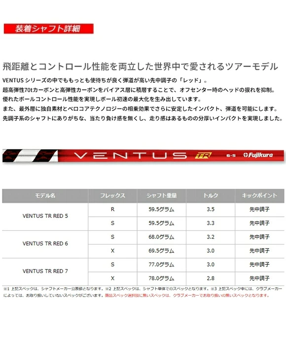 ブリヂストン　B1ST ドライバー　ベンタス trレッド5R BRIDGESTONE GOLF ブリヂストン B1 ST ドライバー 日本正規品