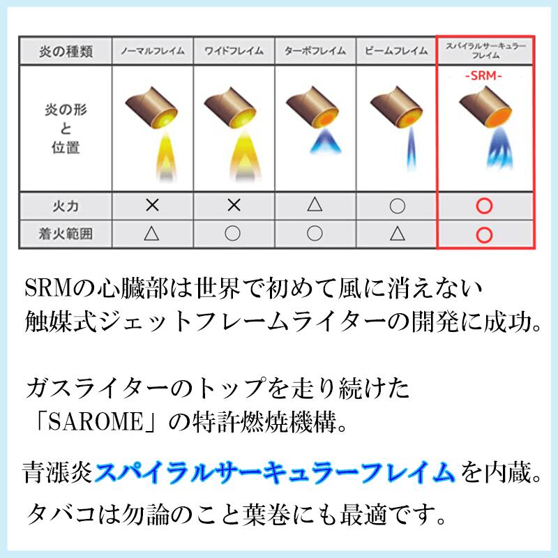 ガスライター サロメ クロコダイル SAROME 訳あり特価 ブラック ターボ